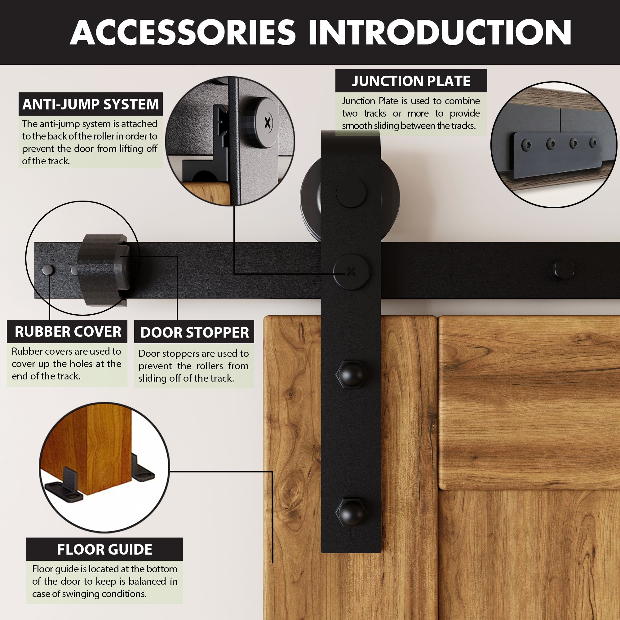 sliding barn door hardware single track non-bypass roller up close, accessories introduction