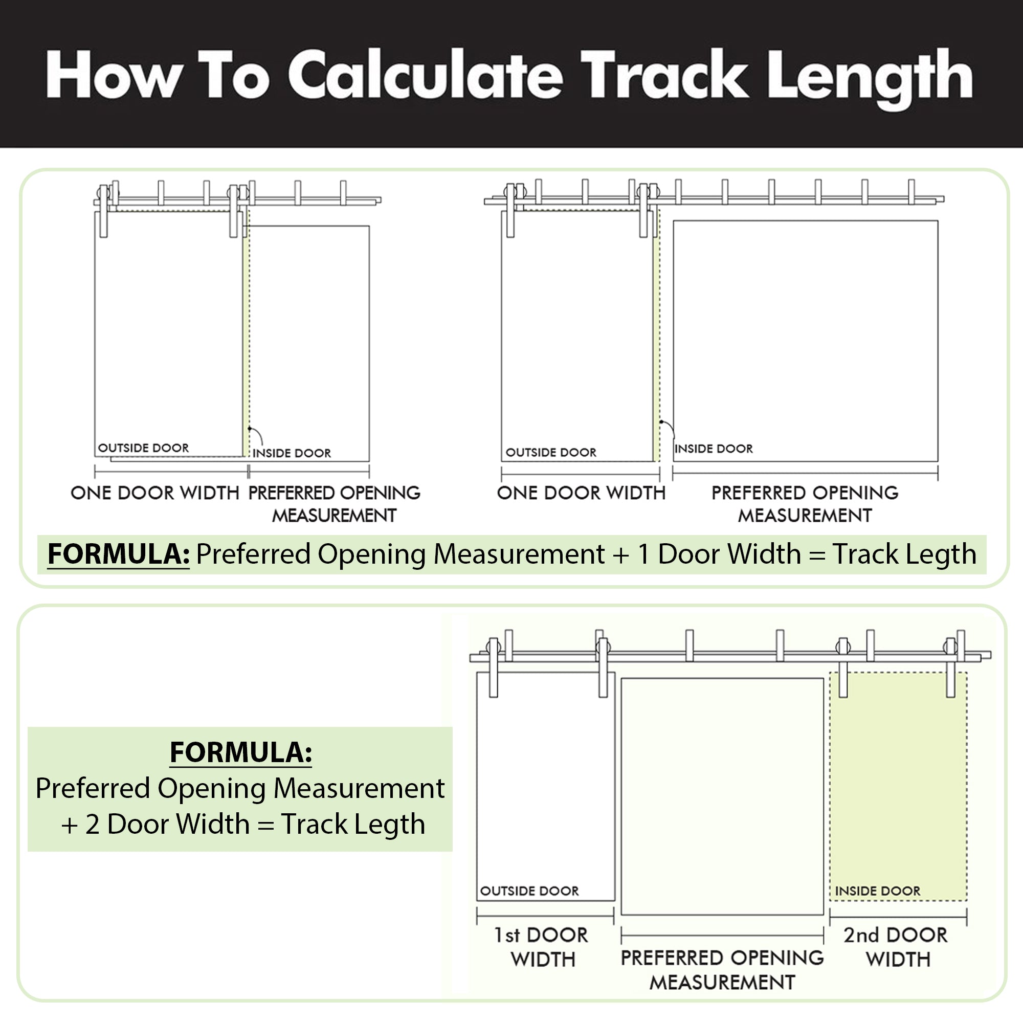 brushed nickel double track bypass sliding barn door hardware kit, how to calculate track length