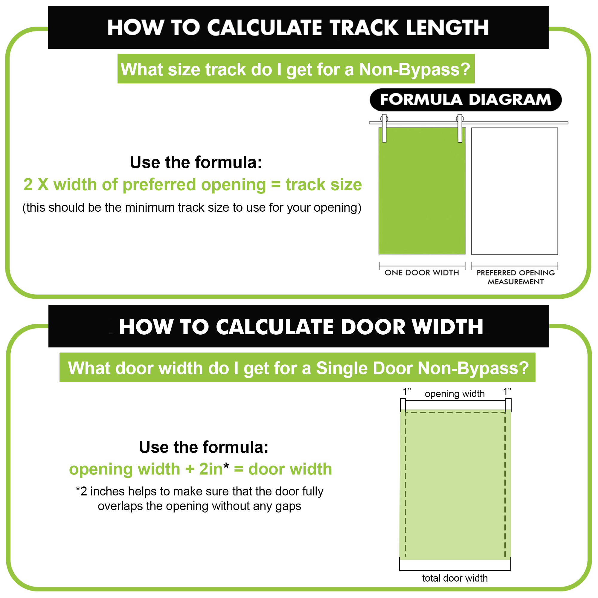 barn door width calculate formula track length calculate formula