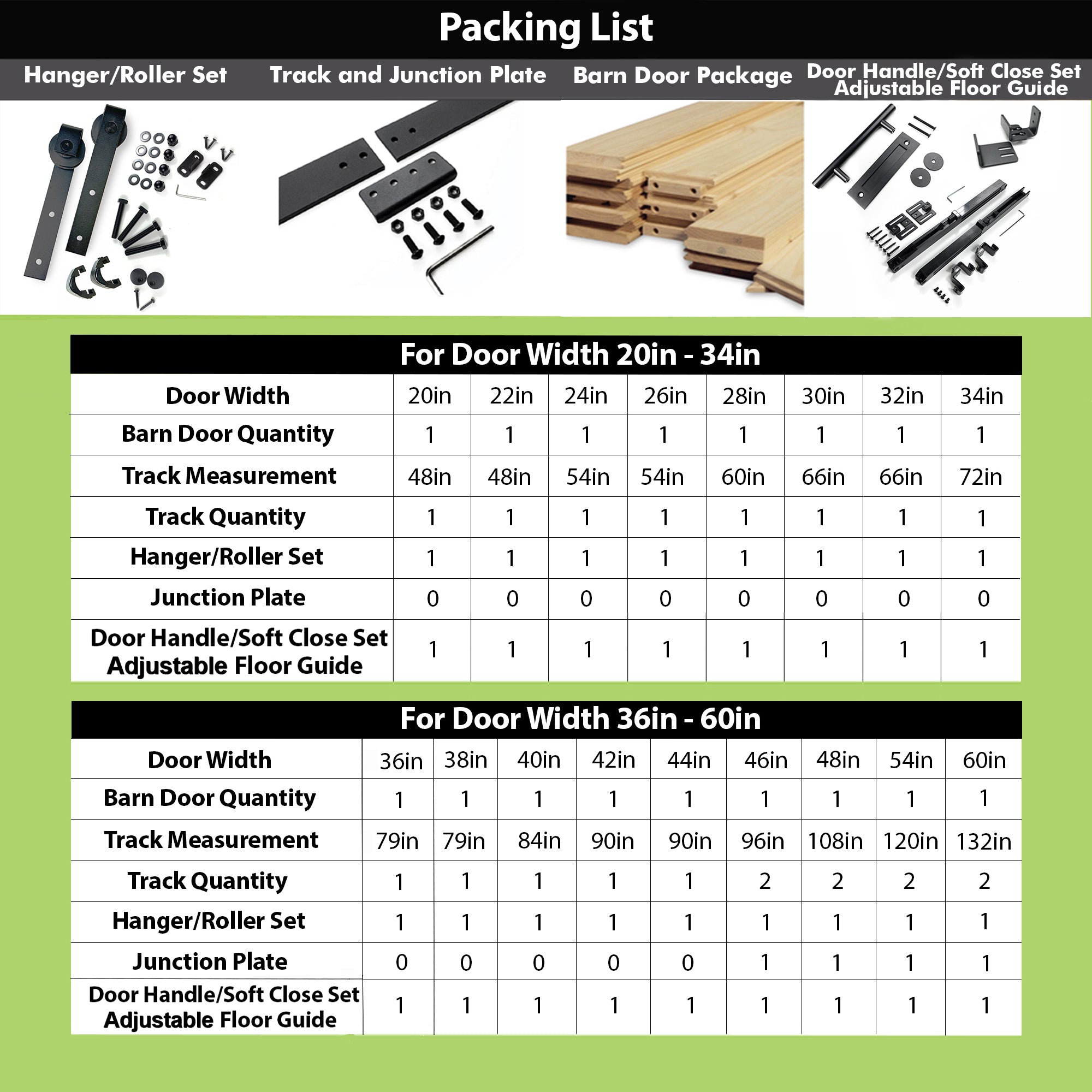 homacer 80in single barn door with hardware packing list