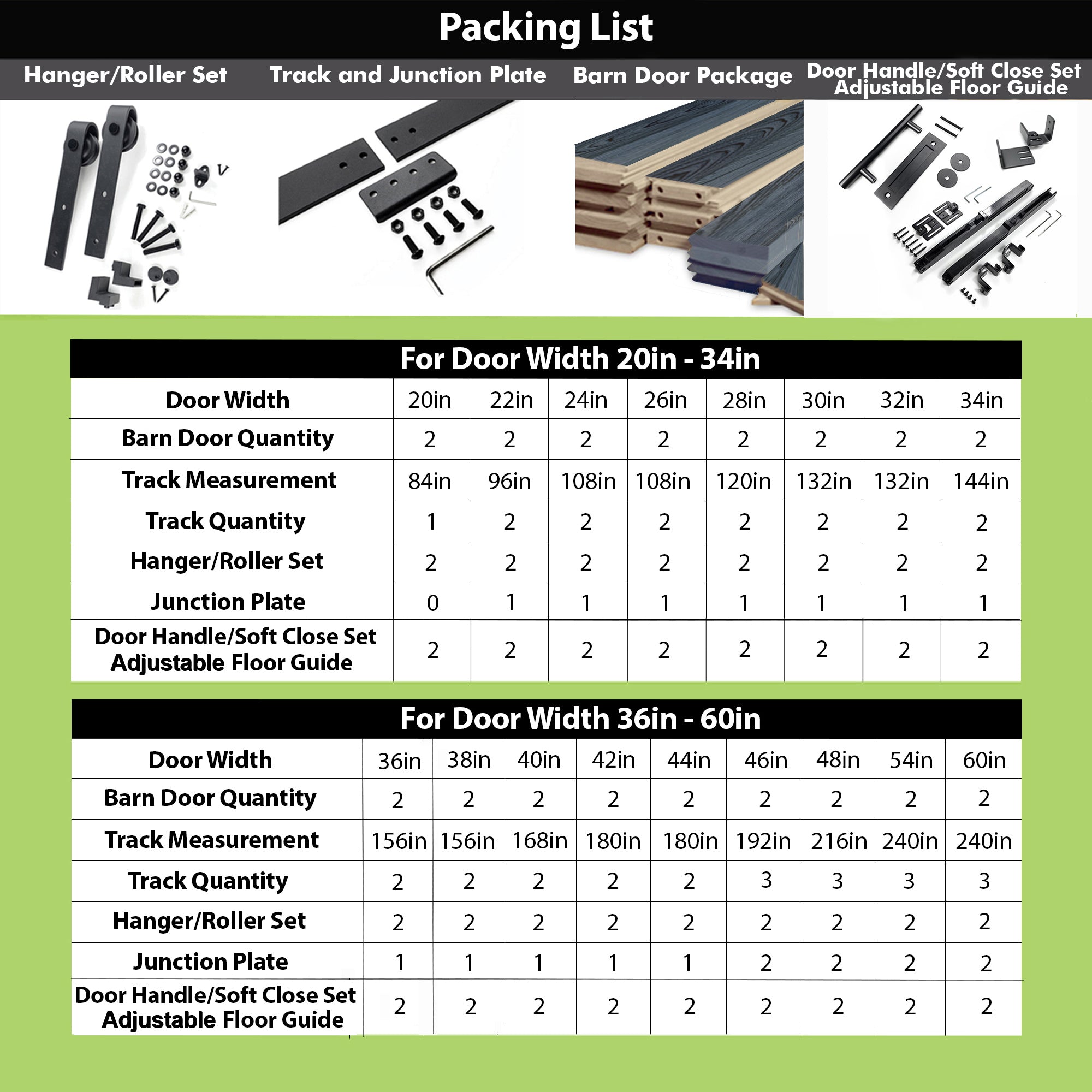 homacer double sliding door packing list