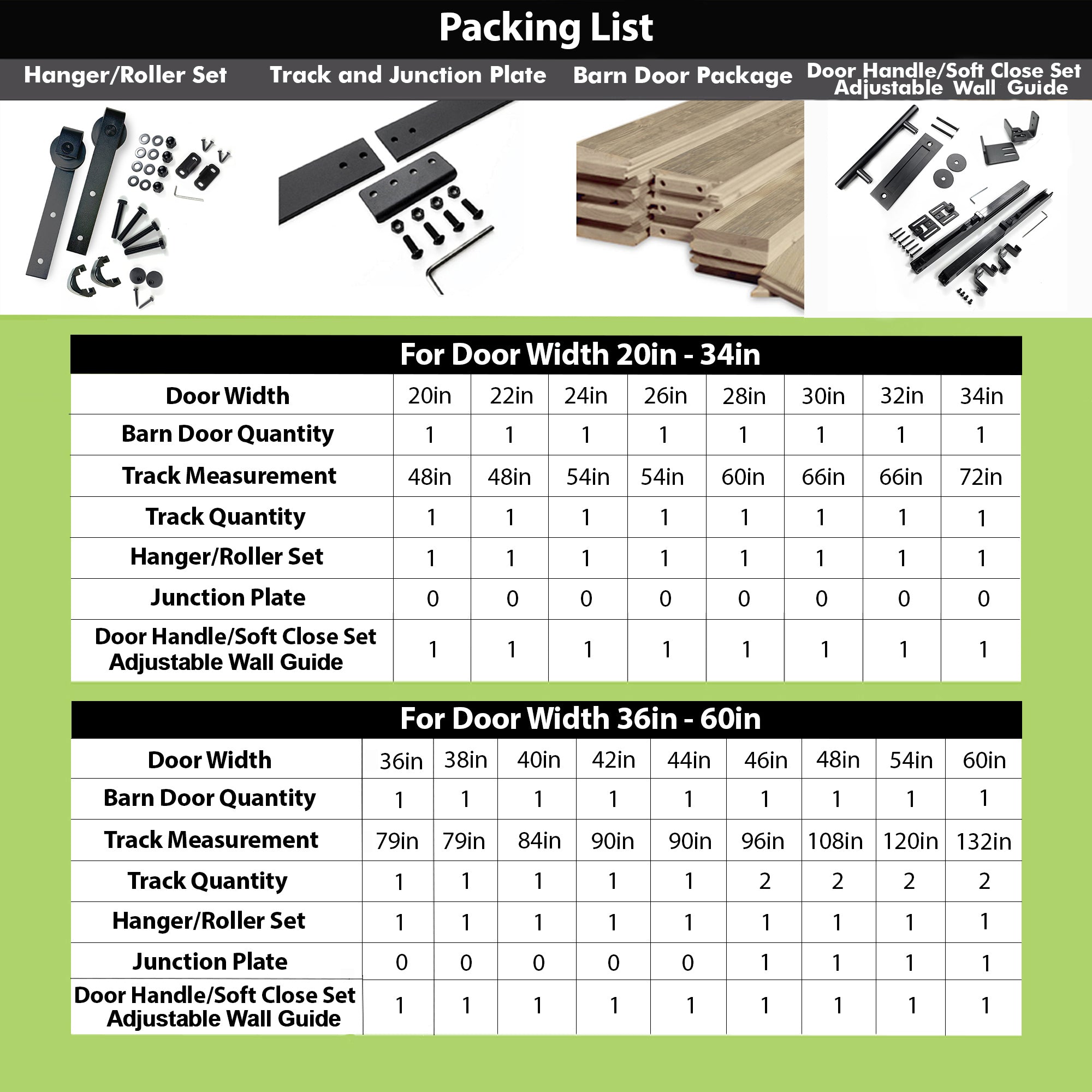 homacer single slinding door packing list