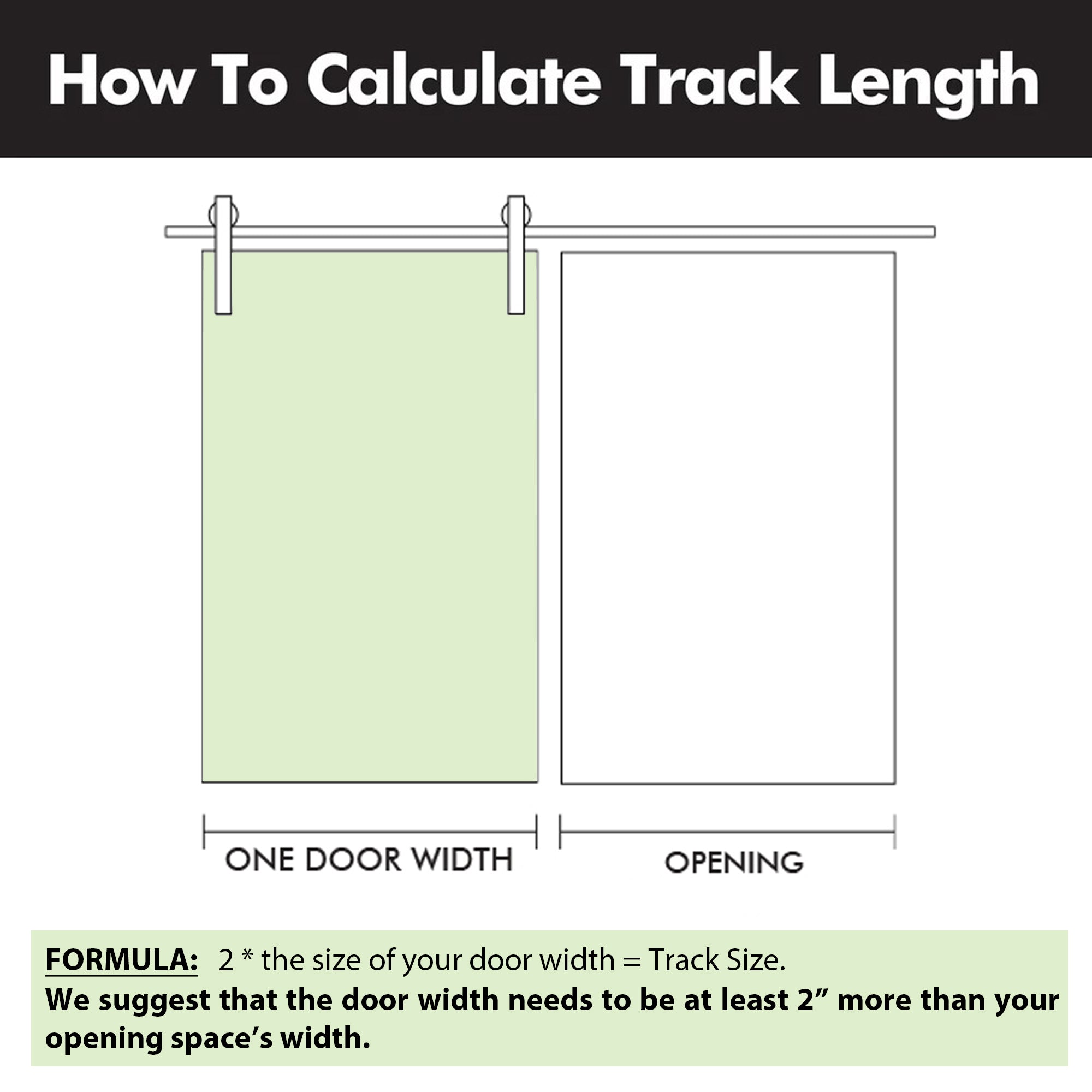 Non-Bypass Sliding Barn Door Hardware Kit - Classic Design Roller