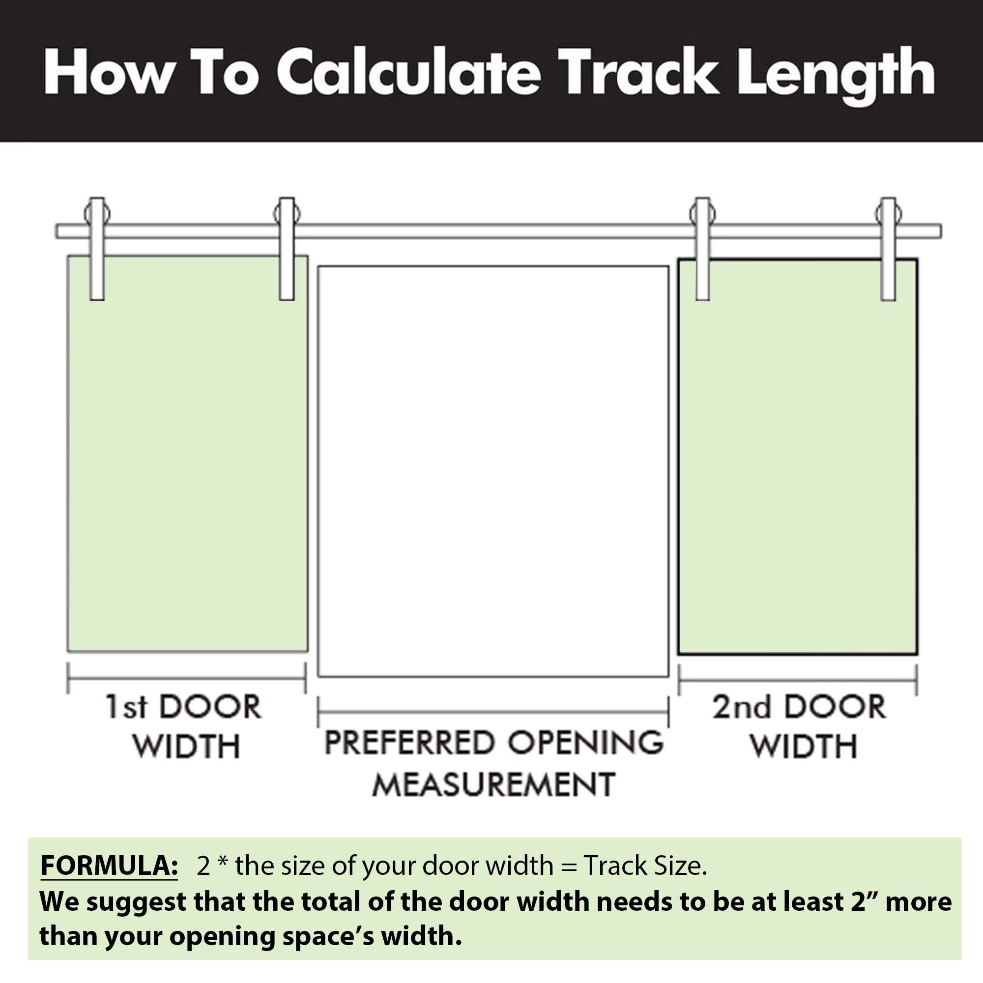 Non-Bypass Sliding Barn Door Hardware Kit - Classic Design Roller