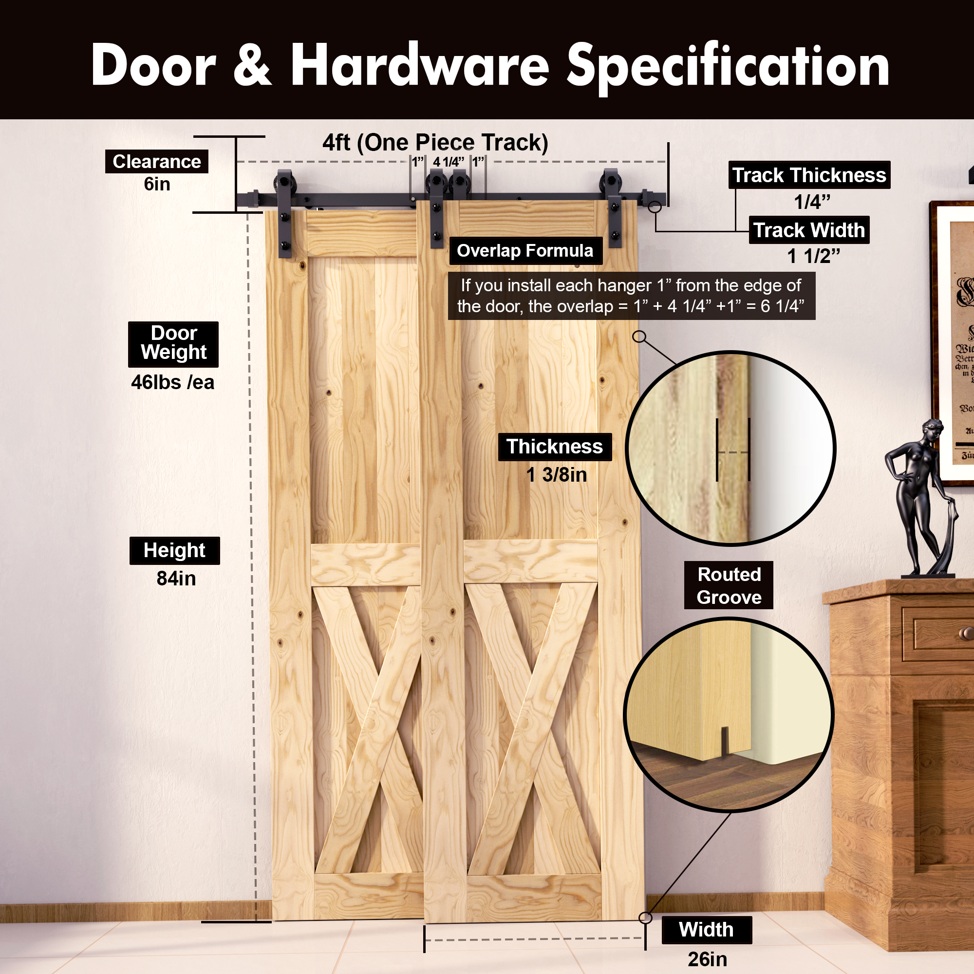 5-in-1 84In Double Barn Door with Single Track Bypass Installation Hardware Kit