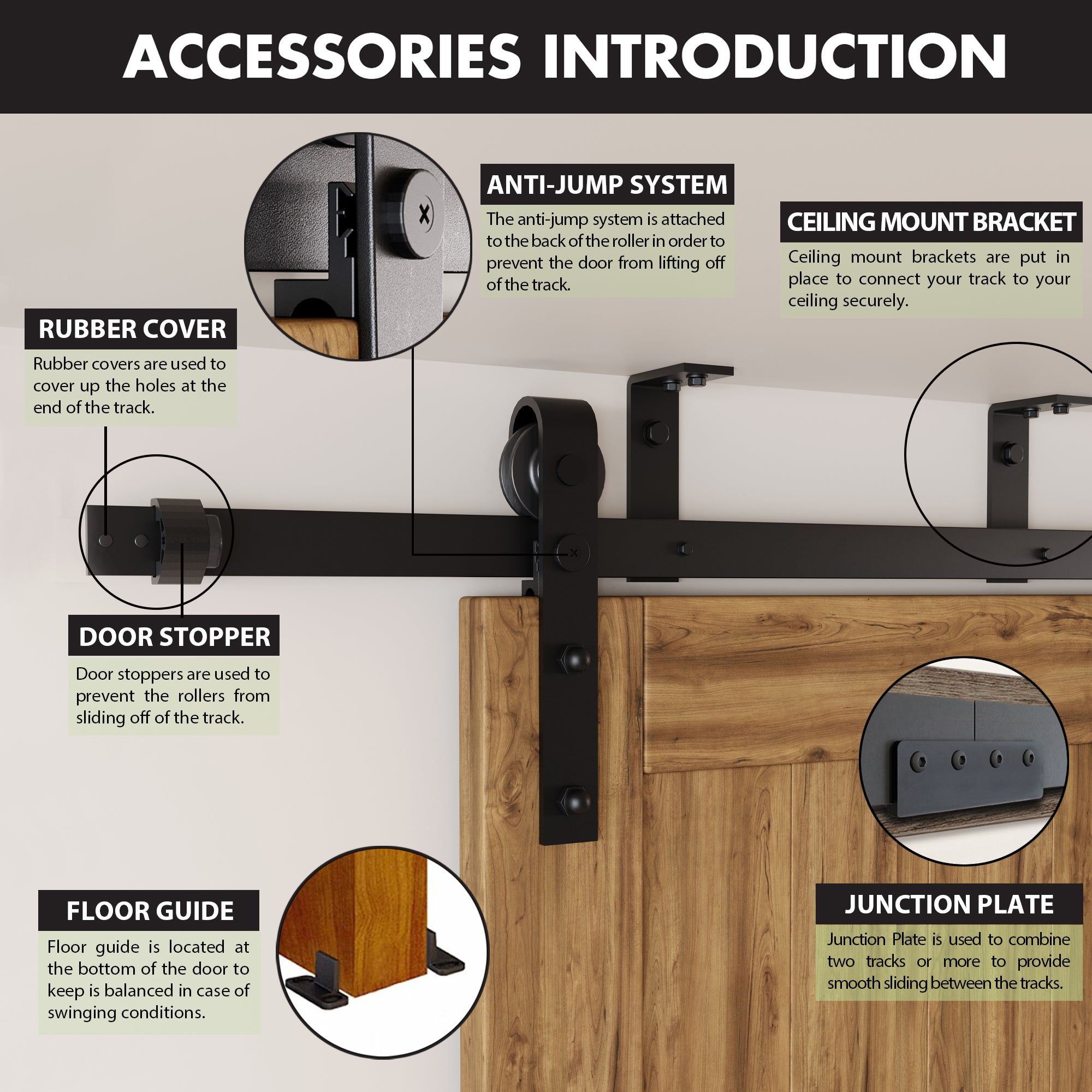 Homacer Black Rustic Ceiling Mount Non-Bypass Sliding Barn Door Hardware Kit, for One/Single Door