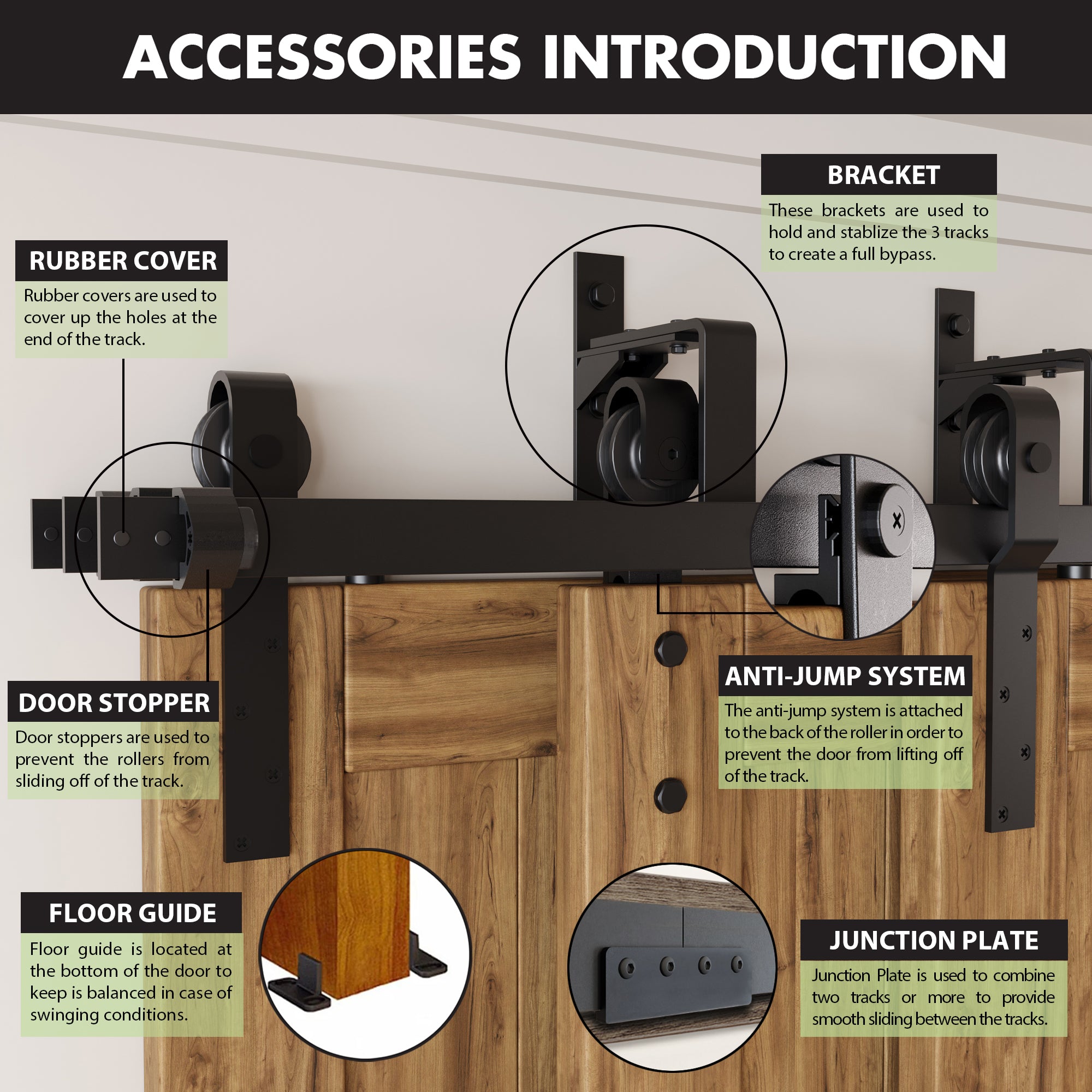 Black Rustic Triple Track Bypass Sliding Barn Door Hardware Kit - Classic Design (for Door Thickness 1-1/4in ~ 1-3/8in)