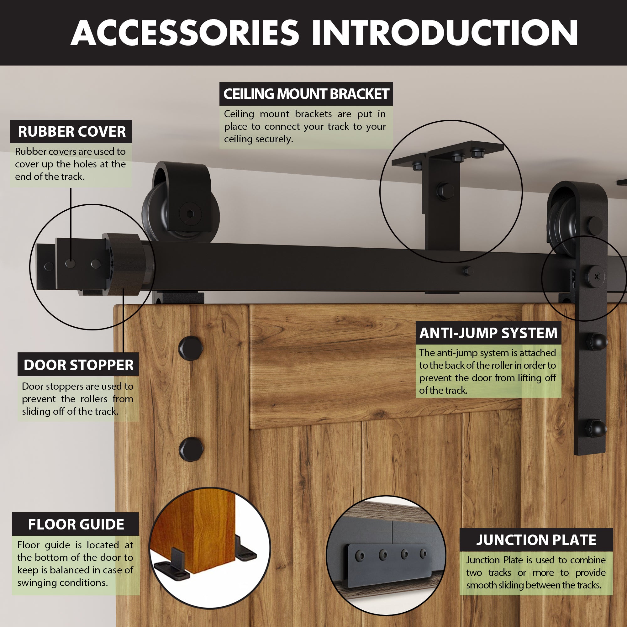 homacer double barn door kit