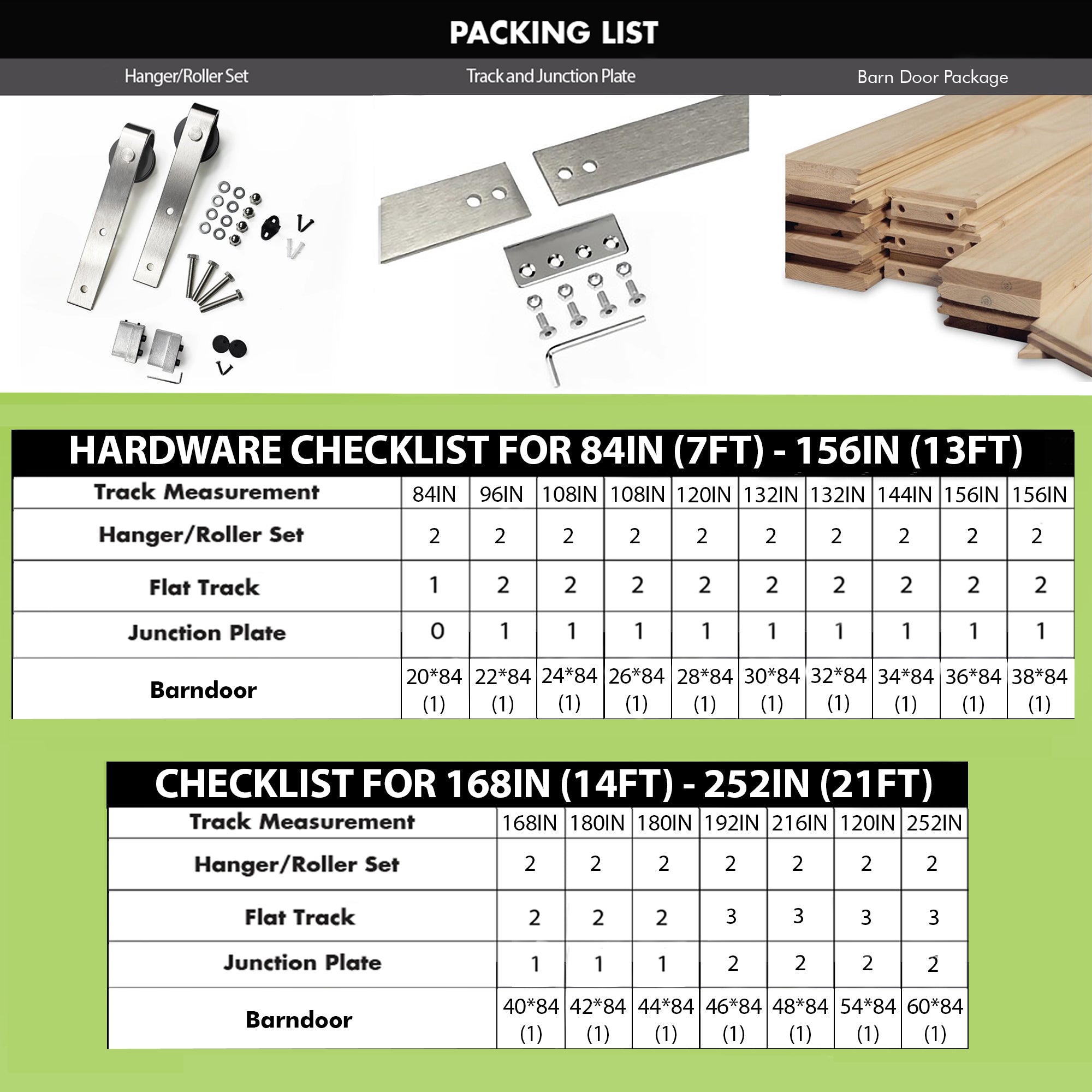 brushed nickel barn door packing list