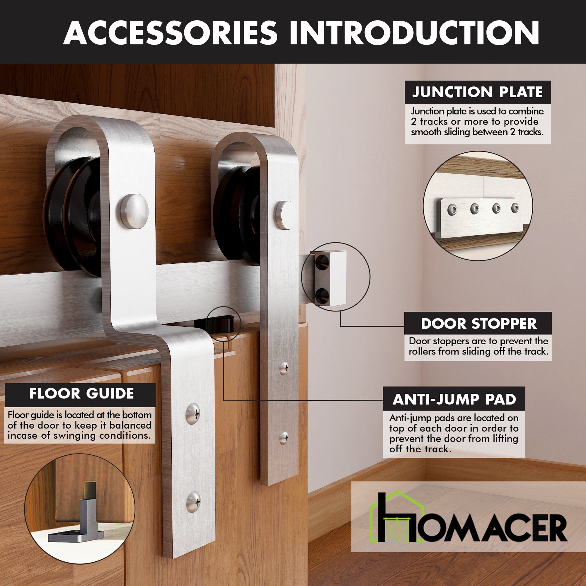 mini double door bypass hardware kit for cabinets accessories introduction