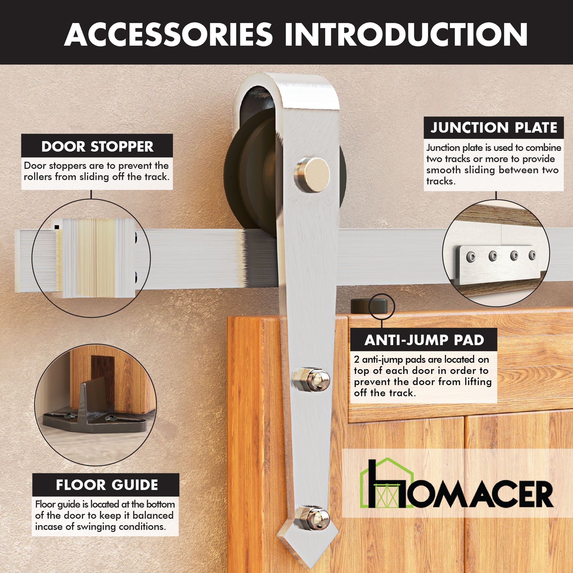 Non-Bypass Sliding Barn Door Hardware Kit - Arrow Design Roller