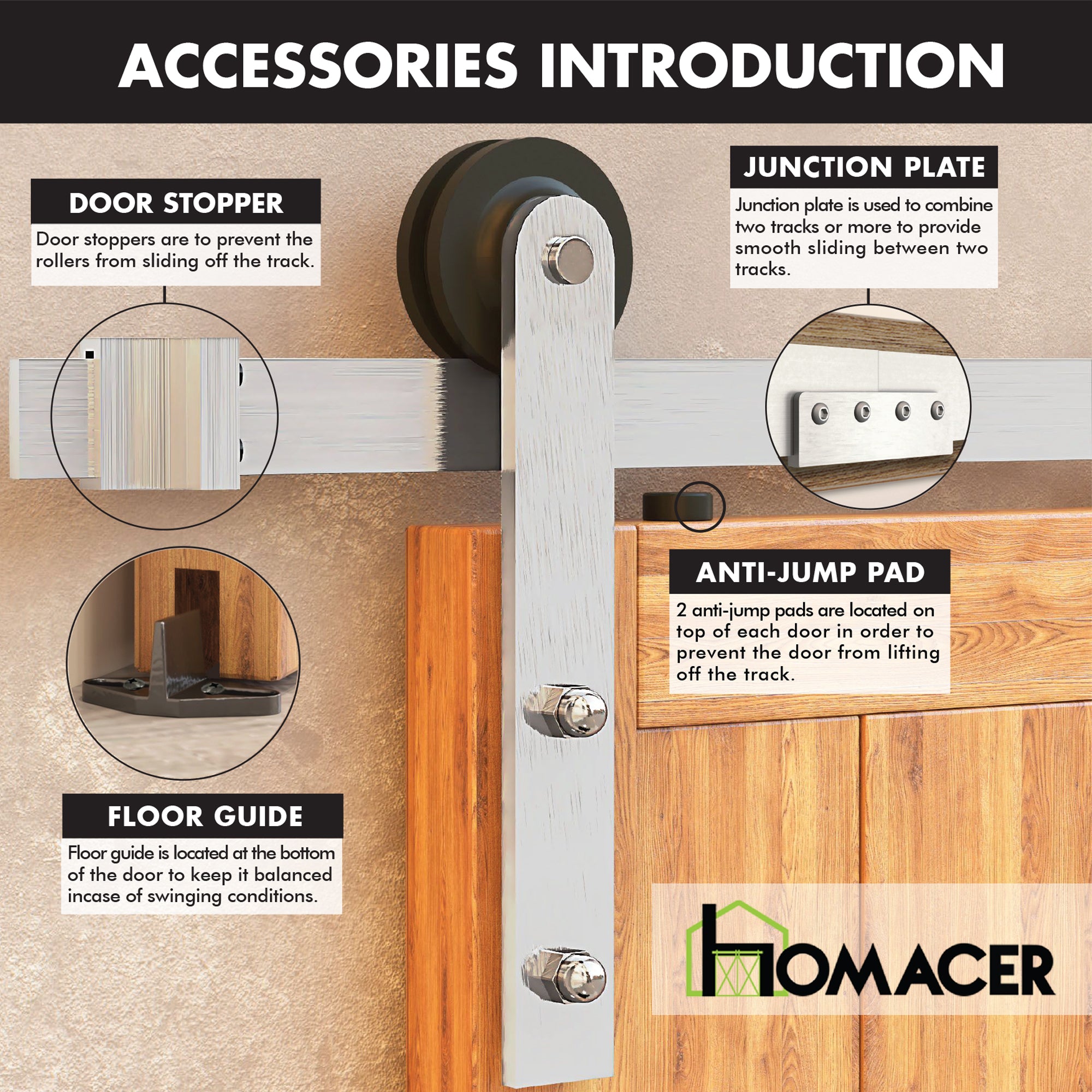 Non-Bypass Sliding Barn Door Hardware Kit - Straight Design Roller