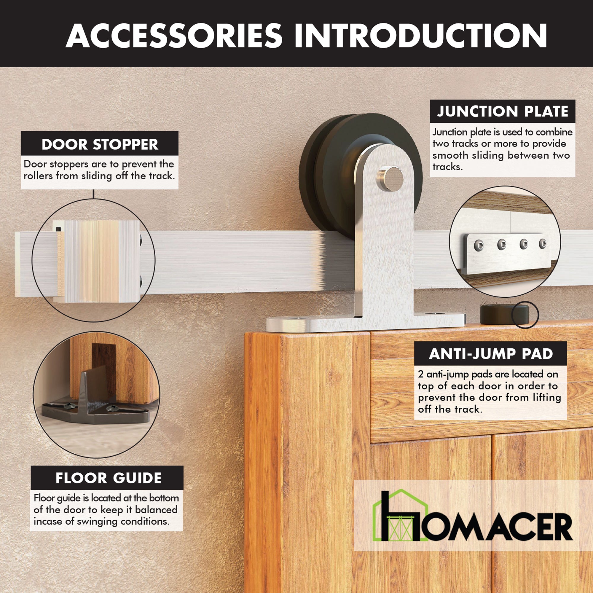 Non-Bypass Sliding Barn Door Hardware Kit - T-Shape Design Roller