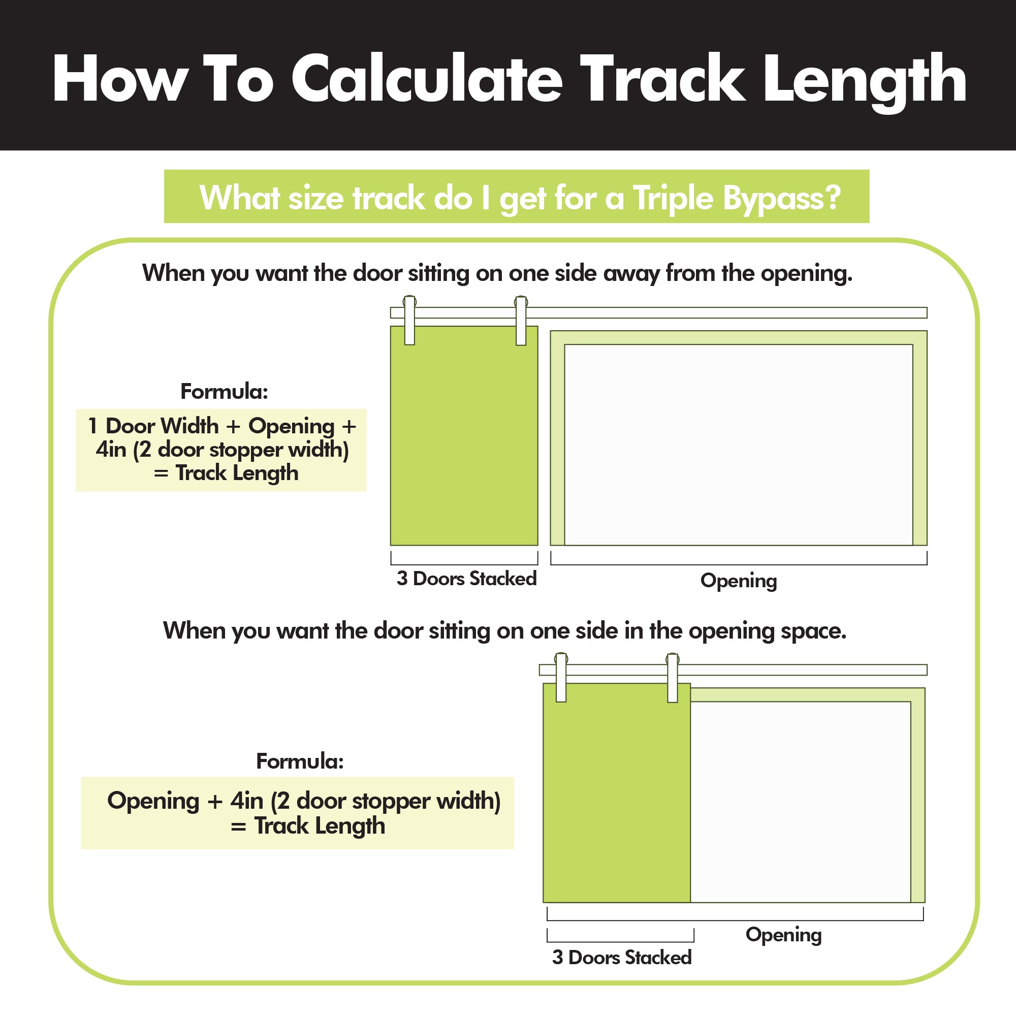 homacer barn door hardware how to calculate track length