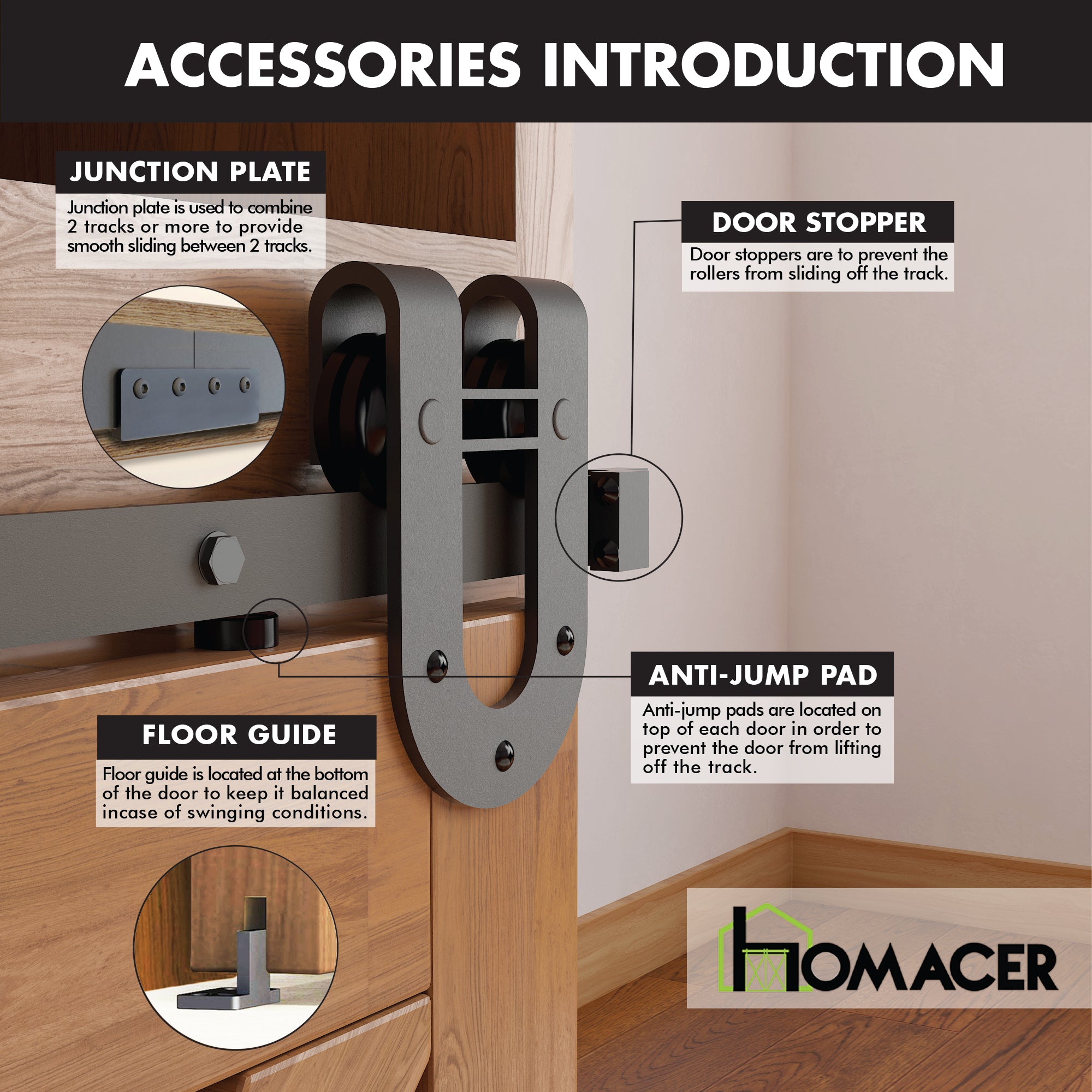 Mini Non-Bypass Sliding Barn Door Hardware Kit - Horseshoe Design Roller